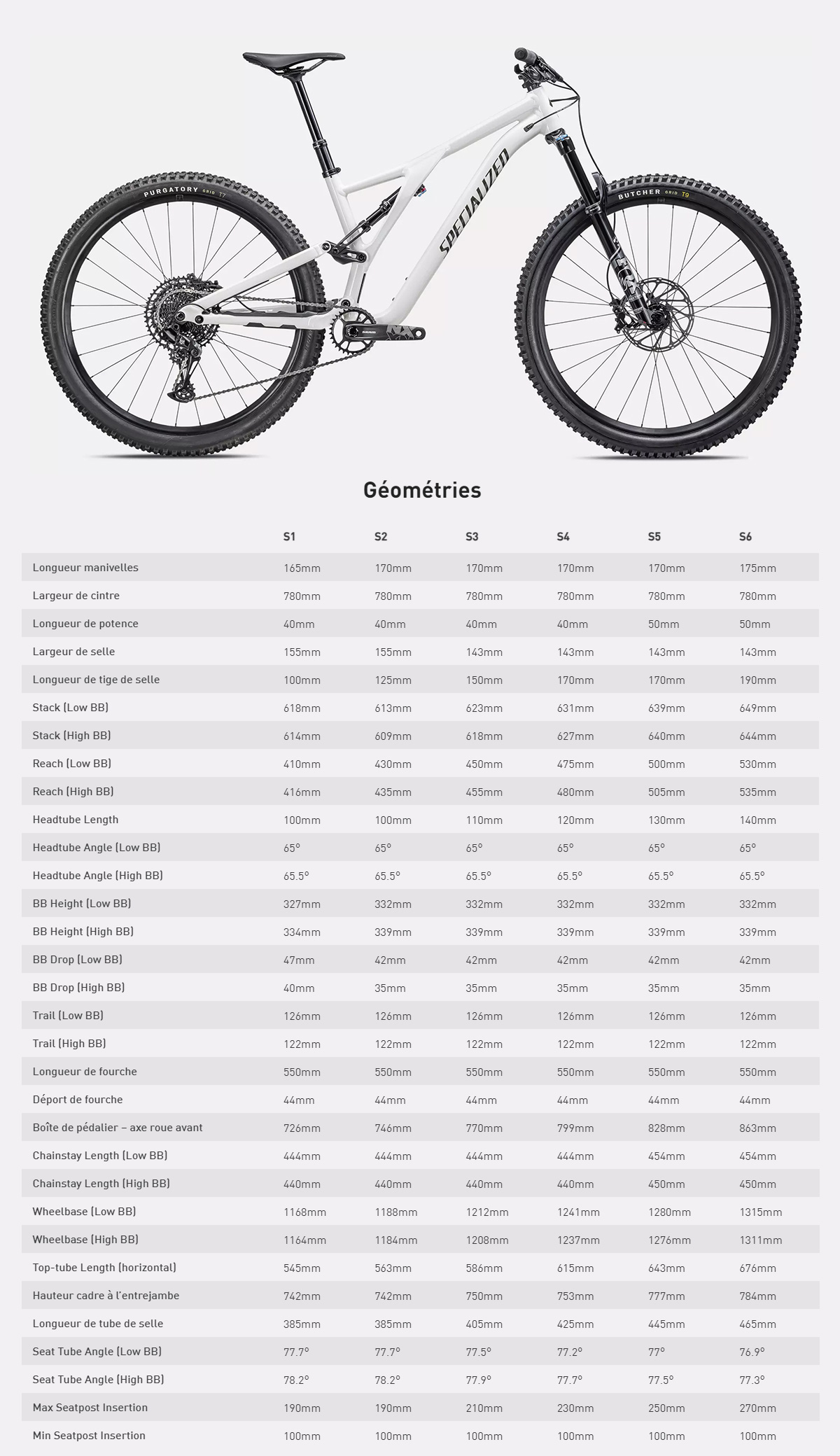 Guide de taille du vélo électrique Stumpjumper comp alloy année 2023